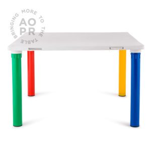 Child Tables